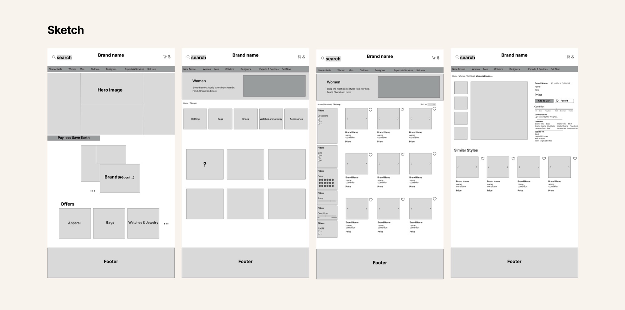 Fashion Pub wireframes