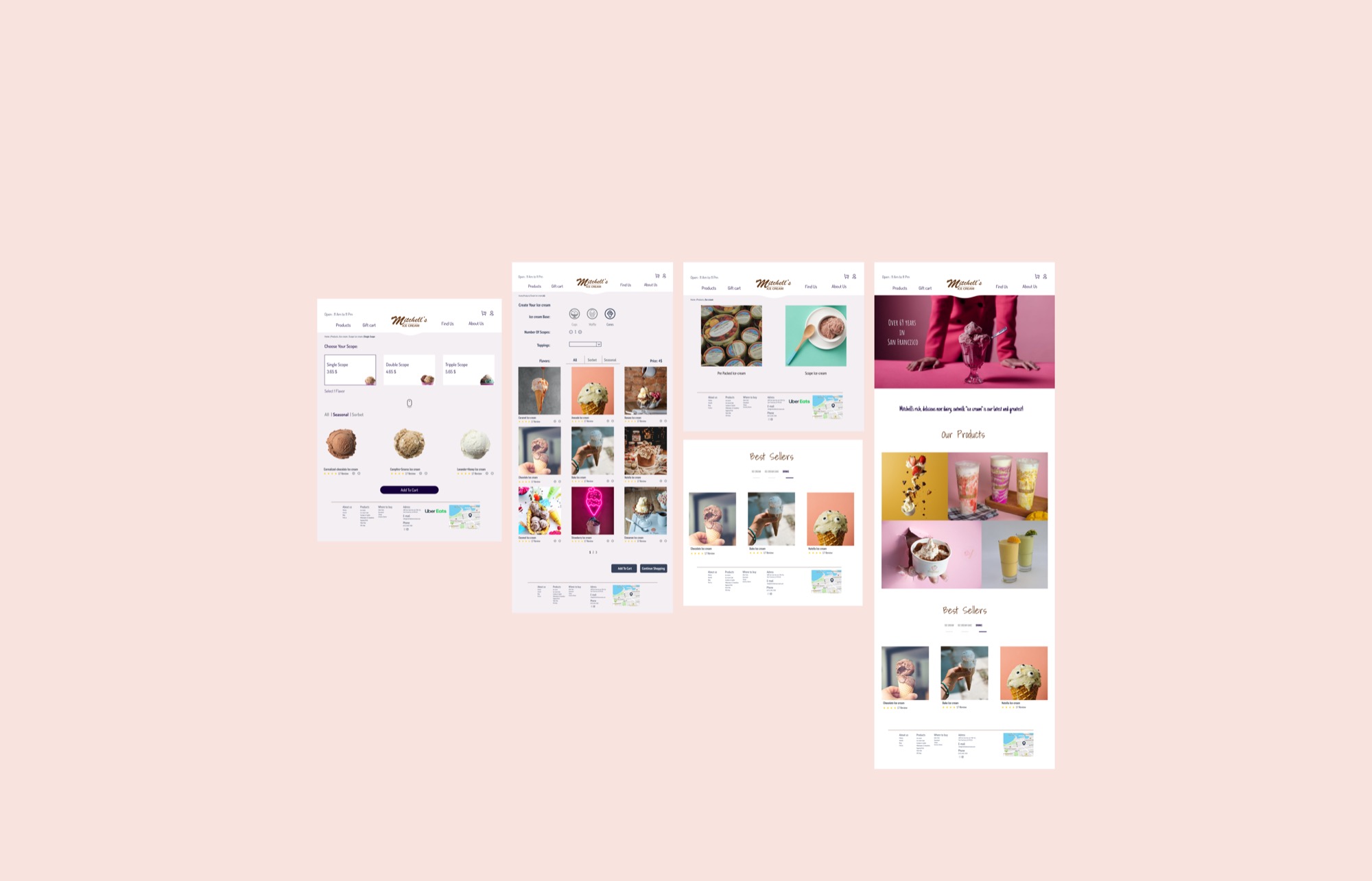 Mitchell's Ice Cream screens