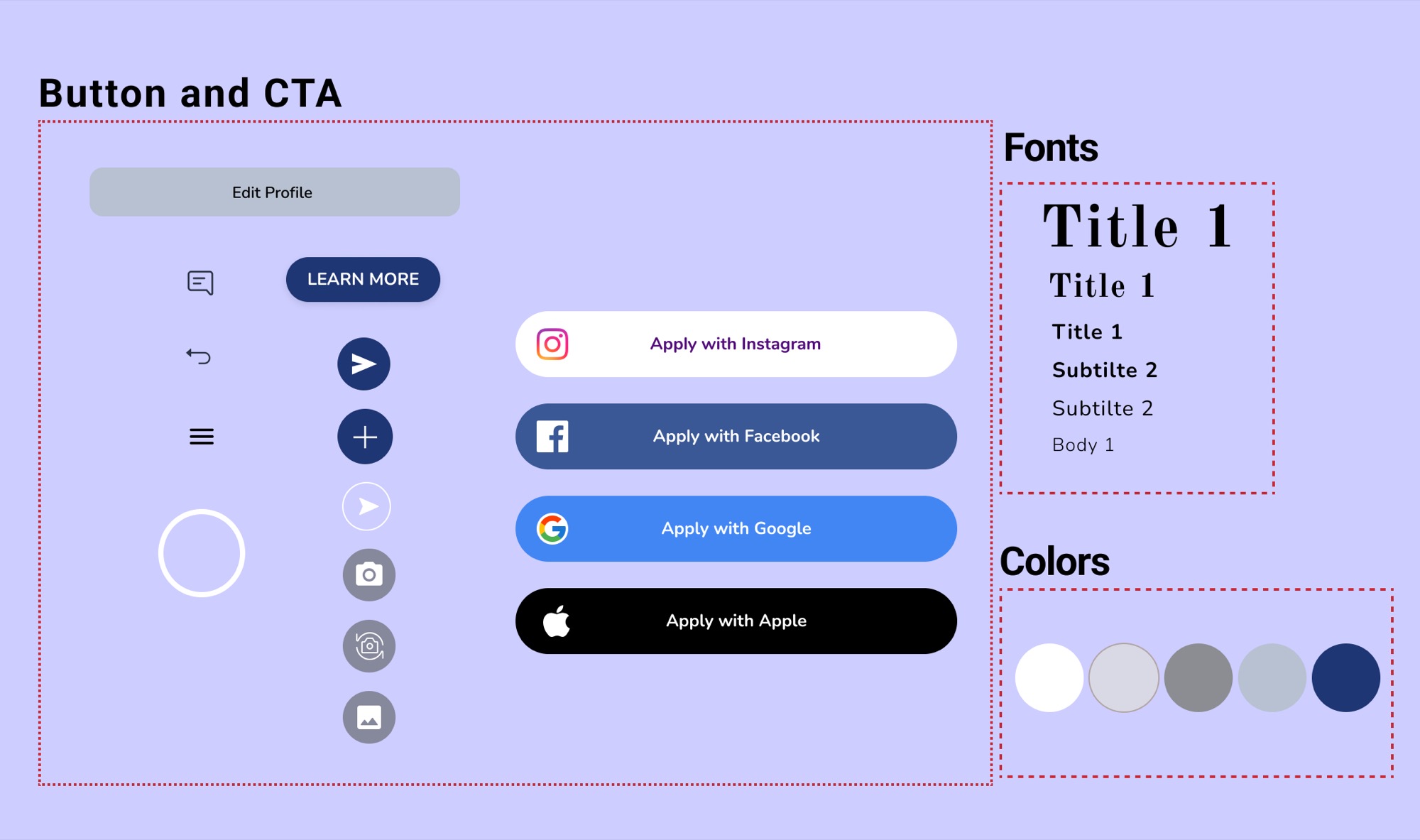 Modern Social design process
